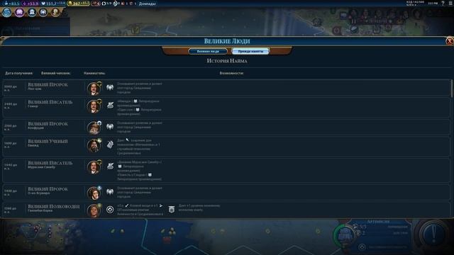 Civilization VI: Гайд по Британской Империи