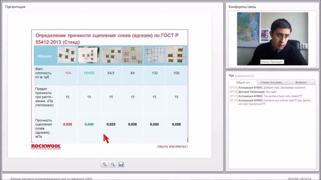 Вебинар 21 11 2016 Плотность ТИ слоя СФТК, Н Иванищев, ROCKWOOL смотреть онлайн