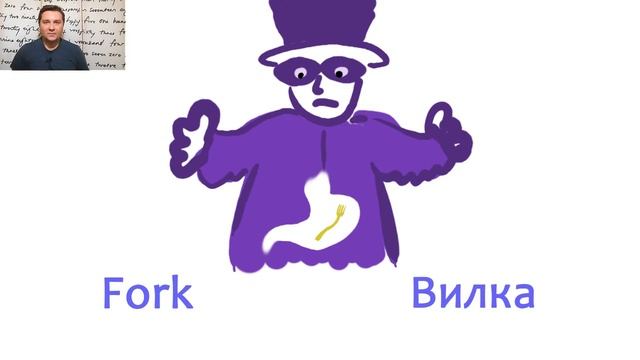 Мнемотехника - запоминание английских слов / Введение