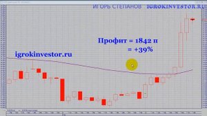 Как научиться зарабатывать деньги на бирже