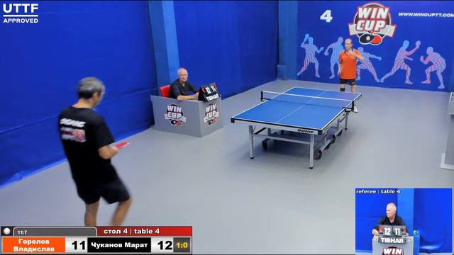 19:30 Горелов Владислав  1-3 Чуканов Марат  стол 4 Юг-3 20.10.20