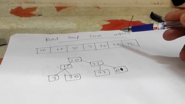 Heap | Heap Data Structure creation| Representation Of Heap | Implementation in Python| DS