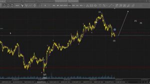 iPA Трейдинг. Выпуск №212. Волновой анализ рынка Forex на 17.07.2017.