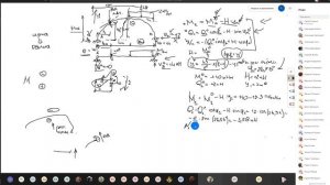 Расчет трехшарнирной арки аналитически и с помощью ЛИНИЙ ВЛИЯНИЯ(ЛВ)