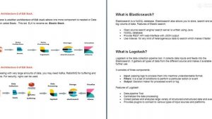 ELK Stack Tutorial -1-ELK(Elasticsearch, Logstash, and Kibana)