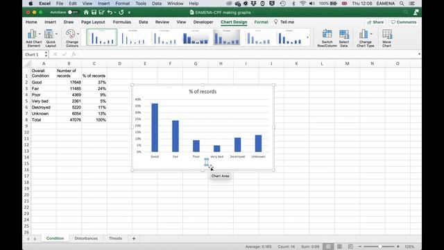 18. Making Graphs 6b. Step 5 in Excel