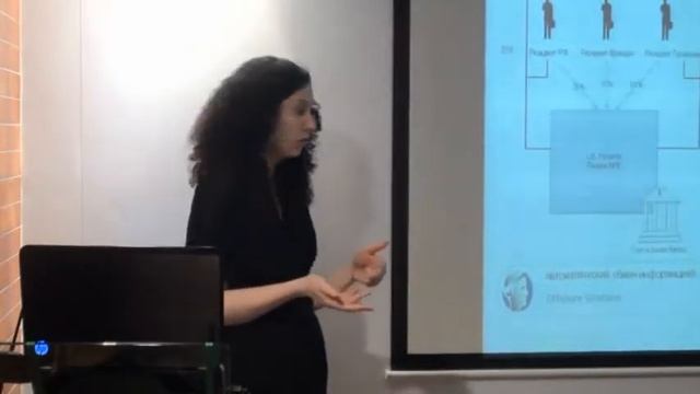 Автоматический обмен информацией смотреть онлайн