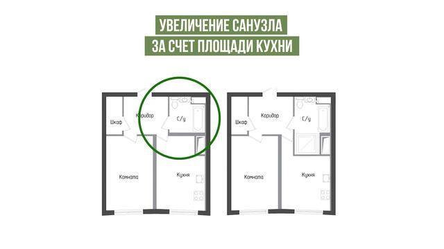 Как правильно сделать перепланировку квартиры. Правила перепланировки. ТОП-5 ошибок перепланировки
