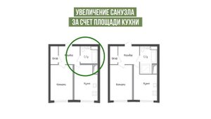 Как правильно сделать перепланировку квартиры. Правила перепланировки. ТОП-5 ошибок перепланировки