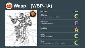 Light Mech Tier List (BATTLETECH 3025)