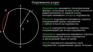 Геометрия 7 класс. Окружность и круг.