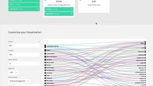 Alluvial & Sankey Charts - RAW: An Introduction (v1) - 3.4