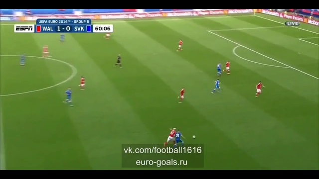 Euro goal. Футбол ТВ. Футбол прямой эфир Узбекистан. Узбекистан футбол ТВ каналы. Узбекский футбол ТВ.