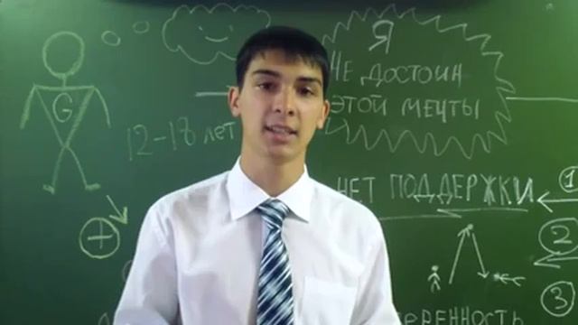 МЕЧТА. Как мы мечтаем? Что делать, чтобы наши мечты сбывались?