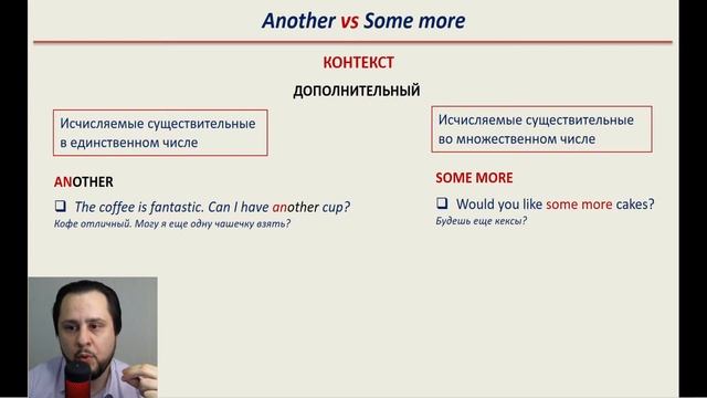 Учим английский Another vs Other, Another vs The Other, Others vs The Others, Another’s vs Other’s.