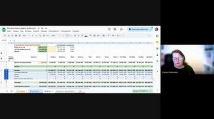 Финансовая модель