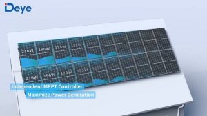 Deye Micro Inverter Introduction