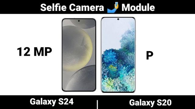 Samsung Galaxy S24 Vs Samsung Galaxy S20 || samsung galaxy s20 vs samsung galaxy s24