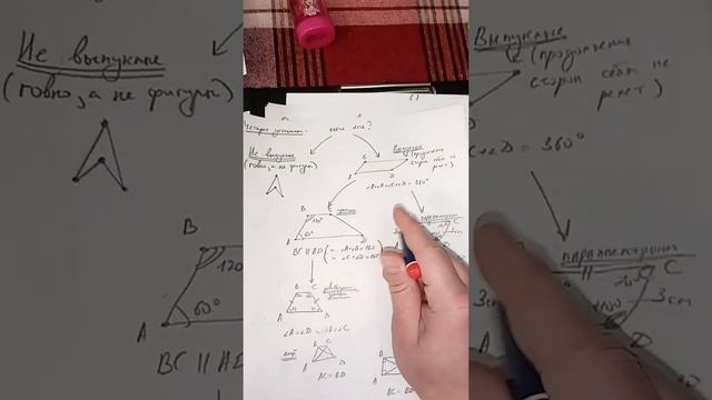 Геометрия 7-9 класс