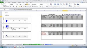 Banking Performance Dashboard, Excel 6 of 14