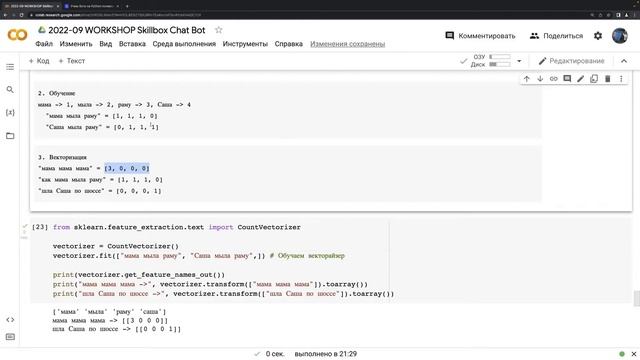Машинное обучение Python. Интенсив по программированию на Python