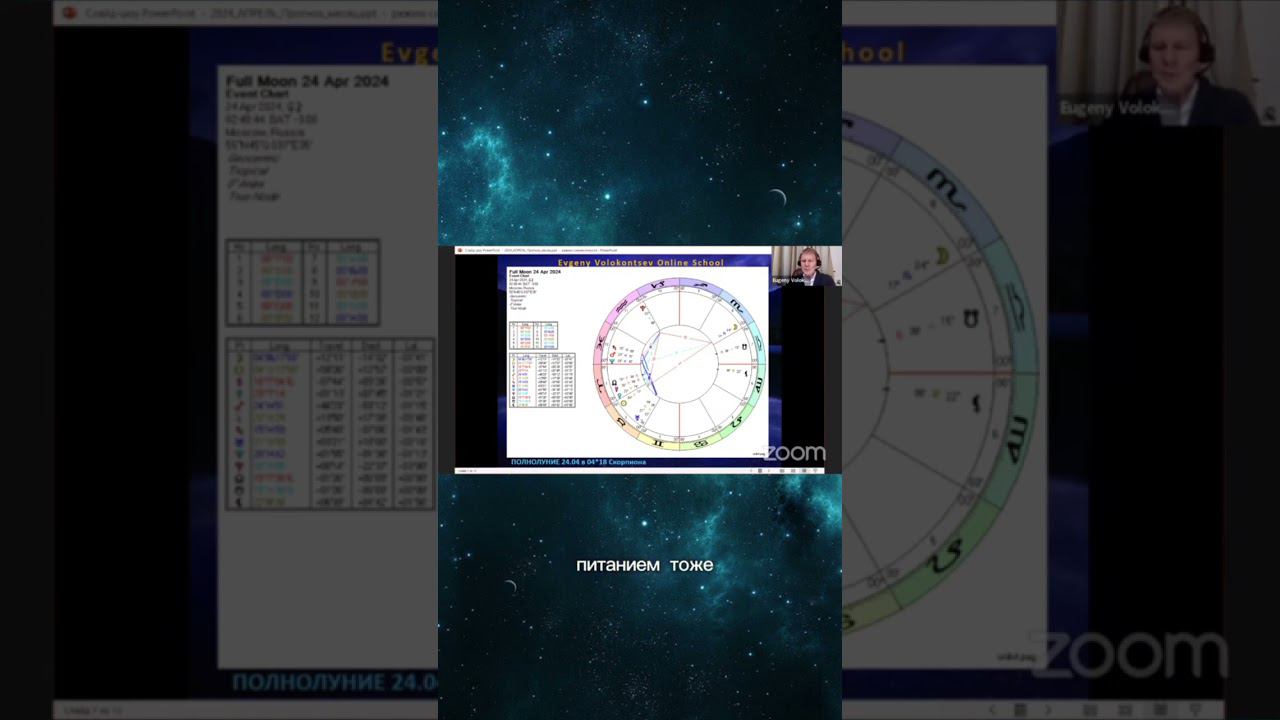 ОПАСНОЕ ПОЛНОЛУНИЕ В СКОРПИОНЕ 24 АПРЕЛЯ ДЛЯ СКОРПИОНОВ, ТЕЛЬЦОВ И ВОДОЛЕЕВ #полнолуние #скорпион смотреть онлайн