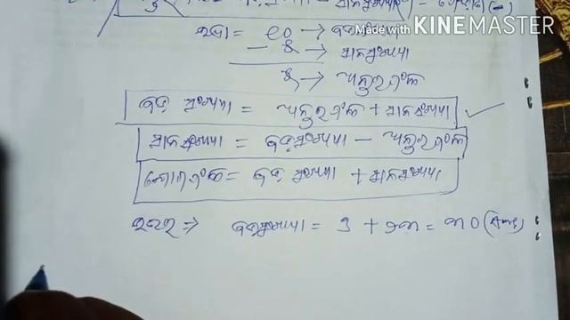 ଚାରି ଗାଣିତିକ ପ୍ରକ୍ରିୟା (ମାନସାଙ୍କ) смотреть онлайн