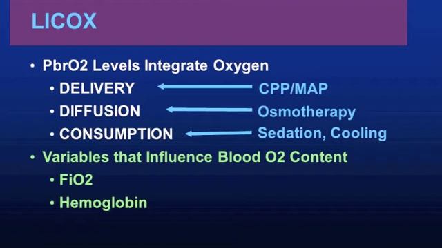 1МСН С.Майер МультиМодалМониторинг синхроперевод смотреть онлайн