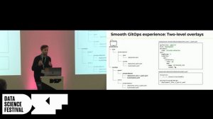 GitOps for MLOps: Automating Multi Cluster Kubernetes Environments (Data Science Festival)