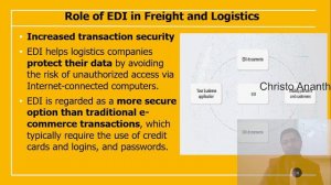 Christo Ananth - Order Cycle in Logistics, EDI, VANs, CPFR, RFID  - Integrated Logistics Management