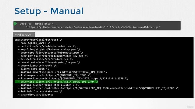 Master the Certified Kubernetes Administrator (CKA) Exam with Proven Practice Tests | #5 | P2 |