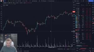 КАК ОПРЕДЕЛЯТЬ ТРЕНД? Глобальный и локальный тренды. Трейдинг