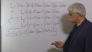 Механика Лекция 11 часть 2 Связь момента инерции относительно точки и осей