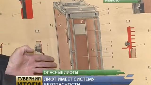 ОПАСНЫЕ ЛИФТЫ смотреть онлайн