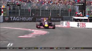 Grand Prix de Monaco 2015 - Partie 1