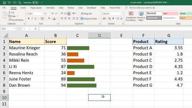Create In-Cell Charts with the REPT Function in Excel смотреть онлайн