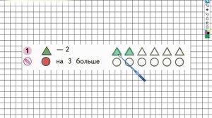 Страница 4 Задание №1 вверху - ГДЗ по Математике 1 класс Моро Рабочая тетрадь 2 часть