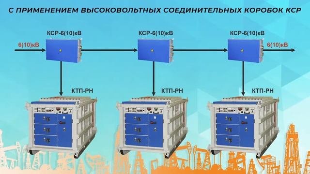 Схемы построения подключения к магистральным линиям
