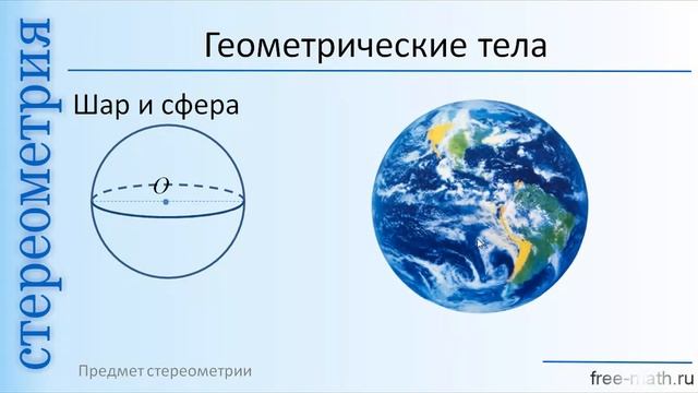 Предмет стереометрии