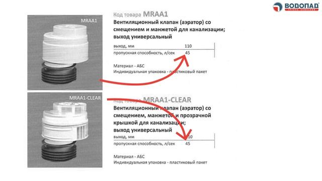 Оказывается у вакуумников есть пропускная способность в л/сек и их нужно «рассчитывать» смотреть онлайн