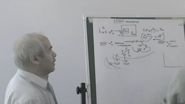 Реформаторы Эмпирическая цепочка Форма и морфология Объект 2013 смотреть онлайн