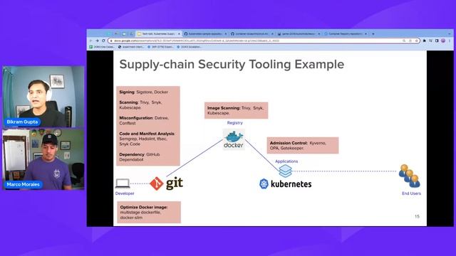 Kubernetes: Securing the Supply Chain смотреть онлайн