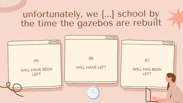 Future Perfect | English Grammar Quiz смотреть онлайн