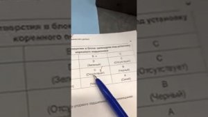 KIA. CEED. 1,6L Выбор вкладыши коренных и шатунными.