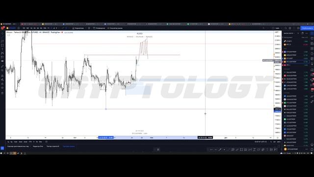 #btc Новые цели по BTC | Обзор 26.10.22 смотреть онлайн