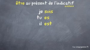 être au présent de l'indicatif - La-conjugaison.fr