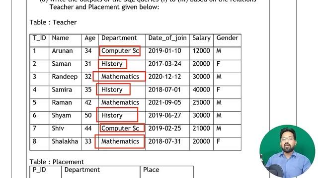 Class 12 CS CBSE Sample Paper 2023 | Section C | Python  & Database question's detailed explanation