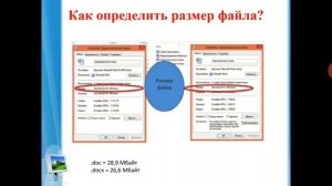 Информатика 7 класс 4 урок