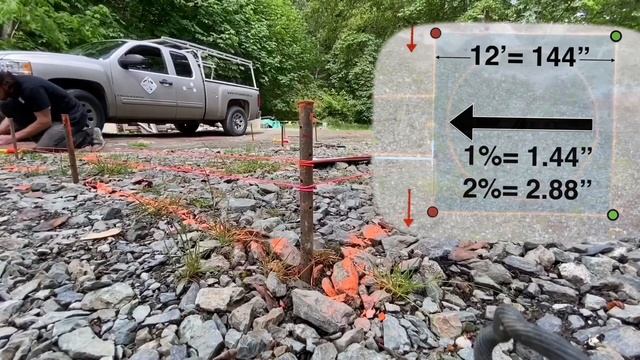 THE ONLY WAY TO SETUP SLOPES!!!!! Everything you need to setup slopes for any project in your yard! смотреть онлайн