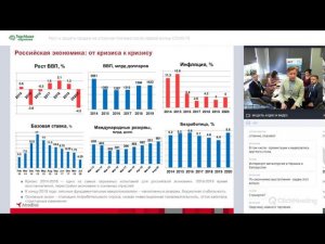 Круглый Стол АСТ: Рост и защита продаж на отсрочке платежа после первой волны COVID-19